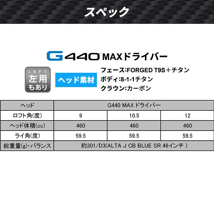 PING（ピン） ゴルフ PING G440 MAX ドライバー ATTAS SPEED DR 日本