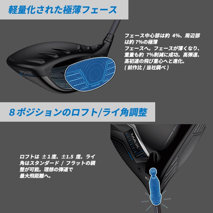 PING（ピン） ゴルフ PING G440 HL MAX ドライバー スピーダーNX