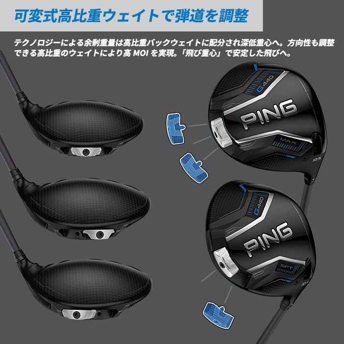 PING（ピン） ゴルフ PING G440 HL MAX ドライバー スピーダーNX