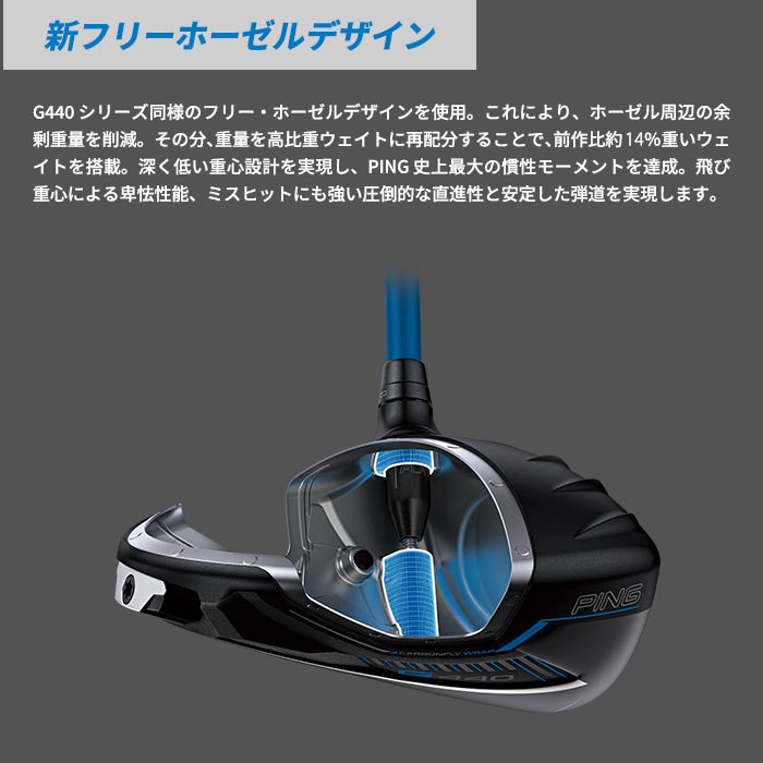 PING（ピン） ゴルフ PING G440 K ドライバー フジクラ スピーダーNX