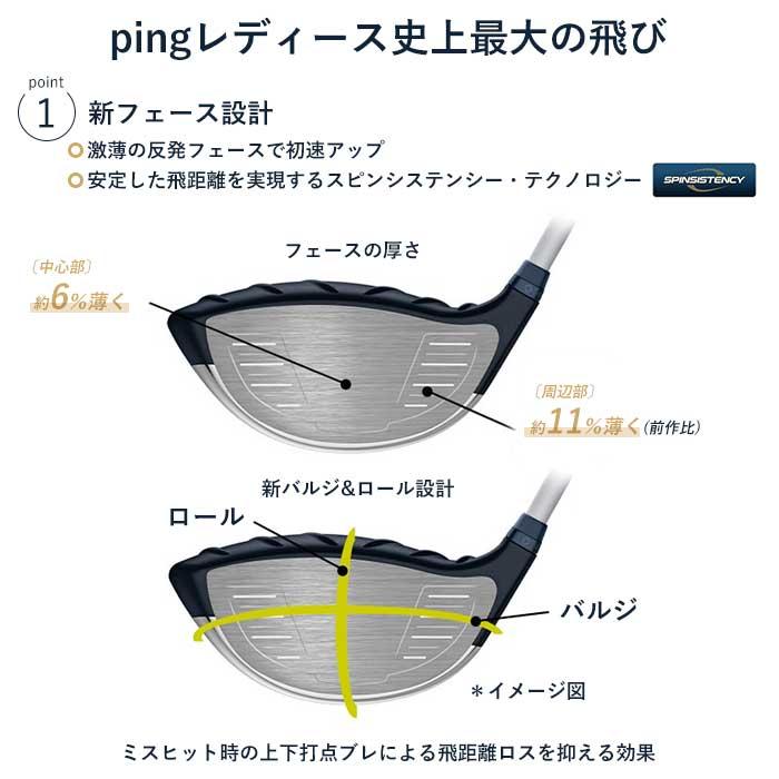 9月7日発売)ピン ゴルフ PING G LE3 ドライバー スピーダー NX For Ping 日本正規品 Ping G Le DR ジーエルイ―3  クラブ（レディース）