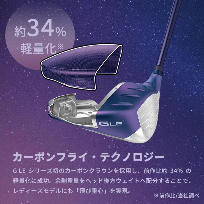 ピン ゴルフ PING G LE4 ドライバー MITSUBISHI ELDIO 日本正規品 ping g le DR ジーエルイ―4 | PING | 02