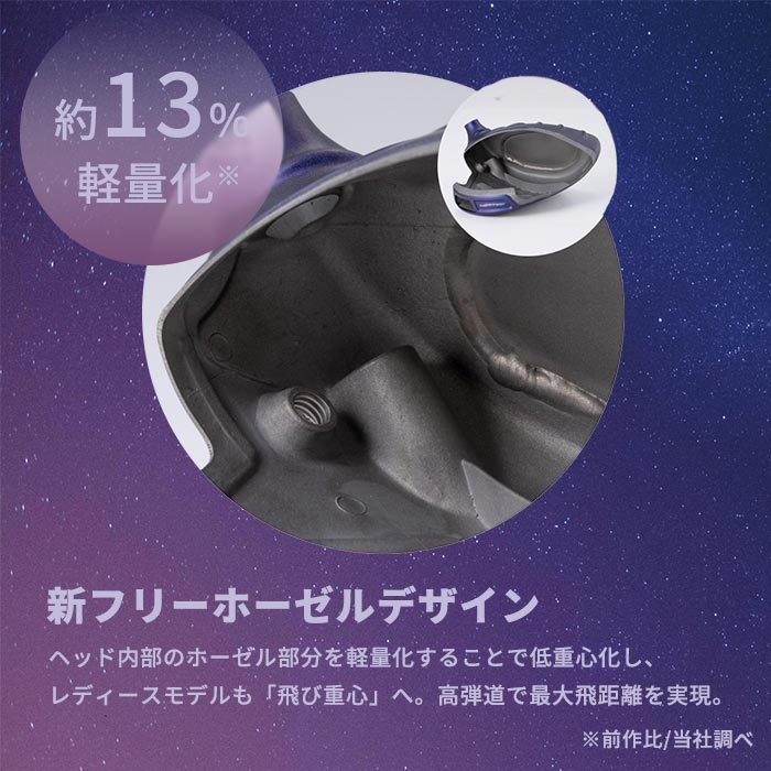 ピン ゴルフ PING G LE4 ドライバー MITSUBISHI ELDIO 日本正規品 ping g le DR ジーエルイ―4 | PING | 03