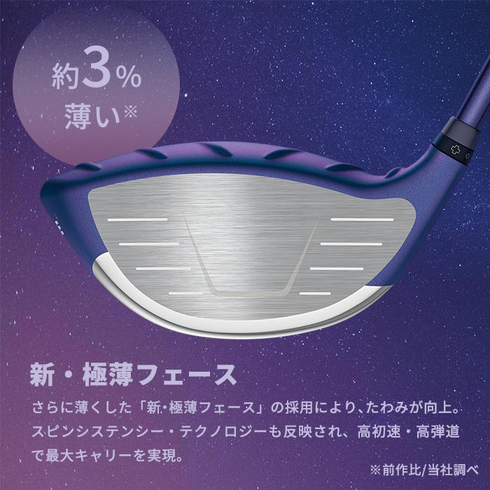 ピン ゴルフ PING G LE4 ドライバー MITSUBISHI ELDIO 日本正規品 ping g le DR ジーエルイ―4 | PING | 04