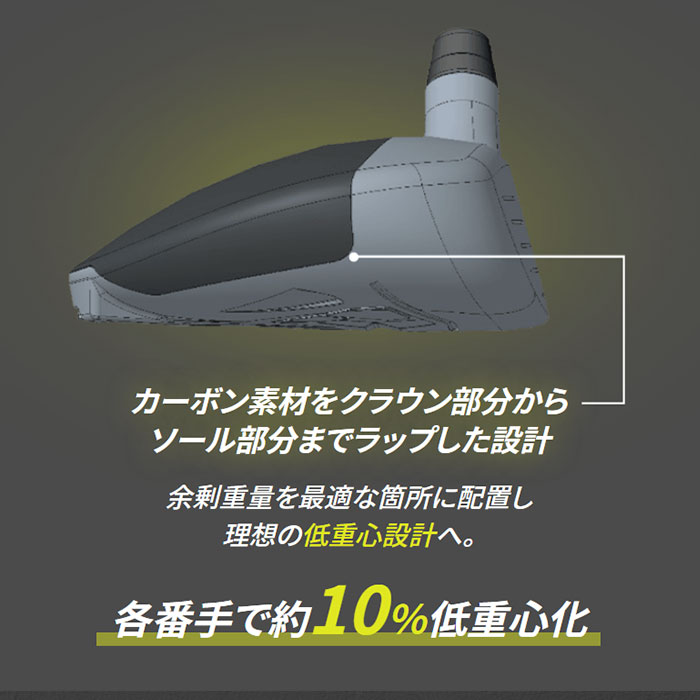 ピン ゴルフ PING G430 LST フェアウェイウッド フジクラ スピーダーNX グリーン 日本正規品 ping g430 FW LS TEC LSテック｜wizard｜06