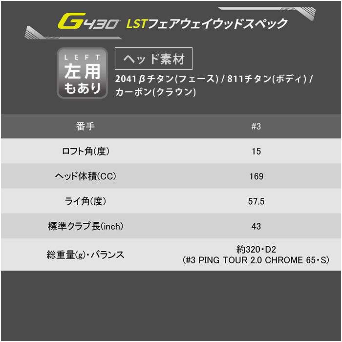 ピン ゴルフ PING G430 LST フェアウェイウッド フジクラ スピーダーNX グリーン 日本正規品 ping g430 FW LS TEC LSテック｜wizard｜09