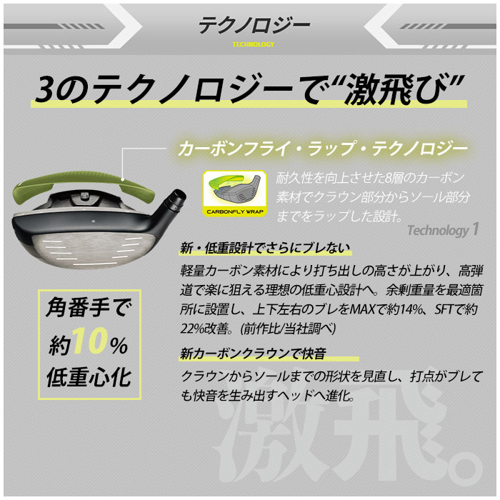 ピン ゴルフ PING G430 HL SFT フェアウェイウッド スピーダー NX for Ping 日本正規品 左右選択可 ping g430 FW hl SF TEC SFテック｜wizard｜04