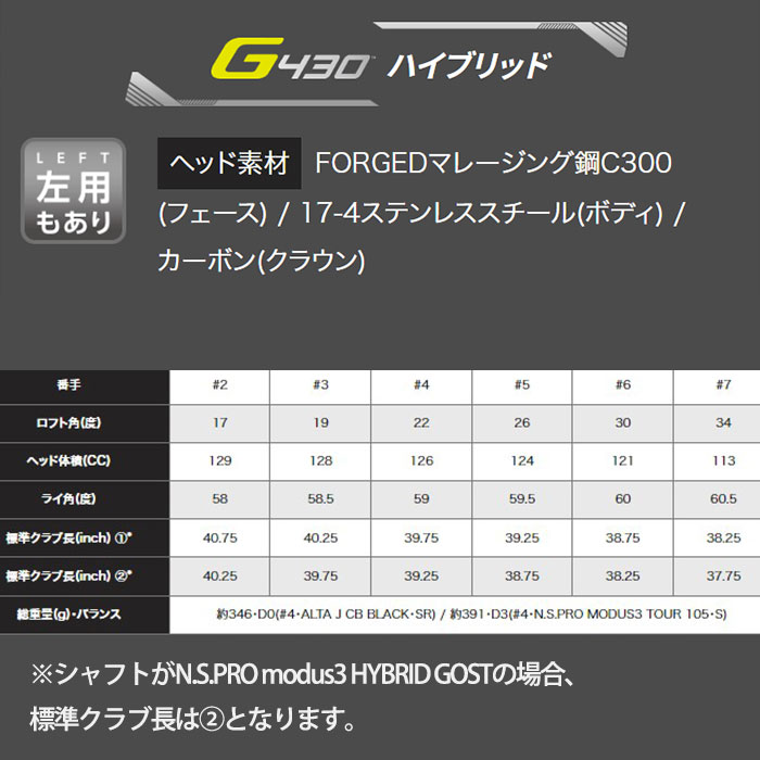 ピン ゴルフ PING G430 ハイブリッド PING TOUR 2.0 CHROME 85 日本 