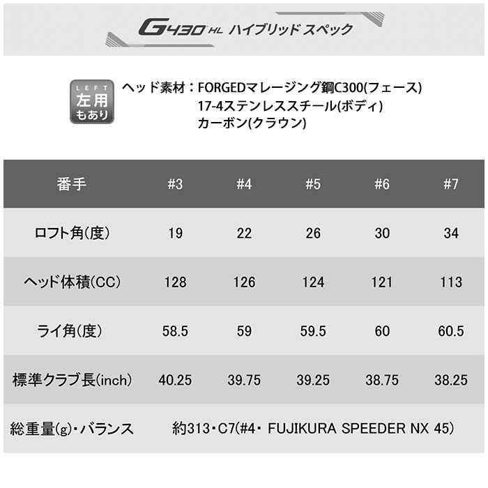 ピン ゴルフ PING G430 HL ハイブリッド スピーダー NX for Ping 日本正規品 ping g430 hl HYBRID ユーティリティ｜wizard｜08