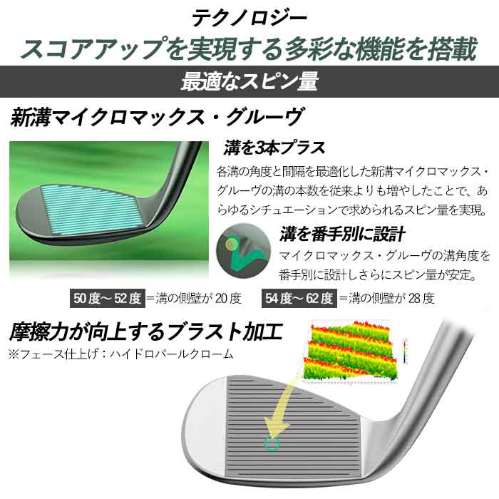 年末年始セール ピン ゴルフ PING S159 ウェッジ H ハーフムーングラインド ウエッジMCI WEDGE 105 日本正規品 左右選択可