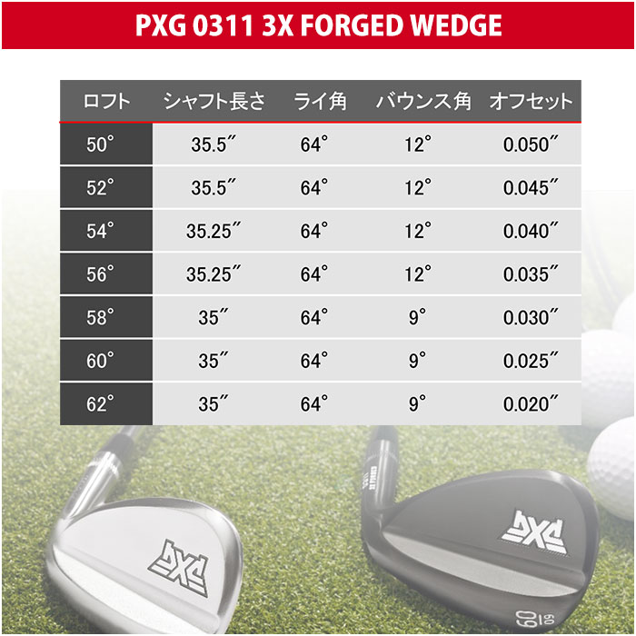 カスタムクラブ) PXG 0311トリプルフォージド ウェッジ三菱ケミカル OT