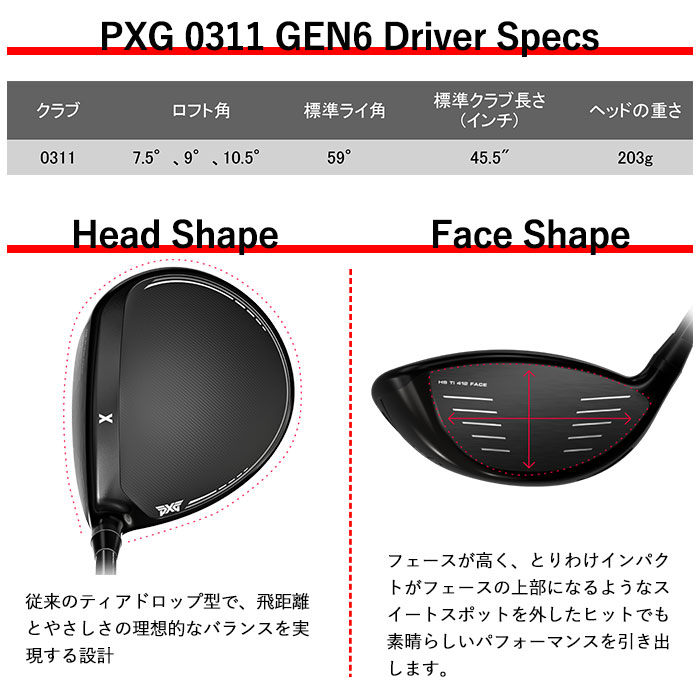 (カスタムクラブ) PXG 0311 GEN6 ドライバー オリムピック デラマックス 07Premium Parsons Xtreme Golf｜wizard｜08