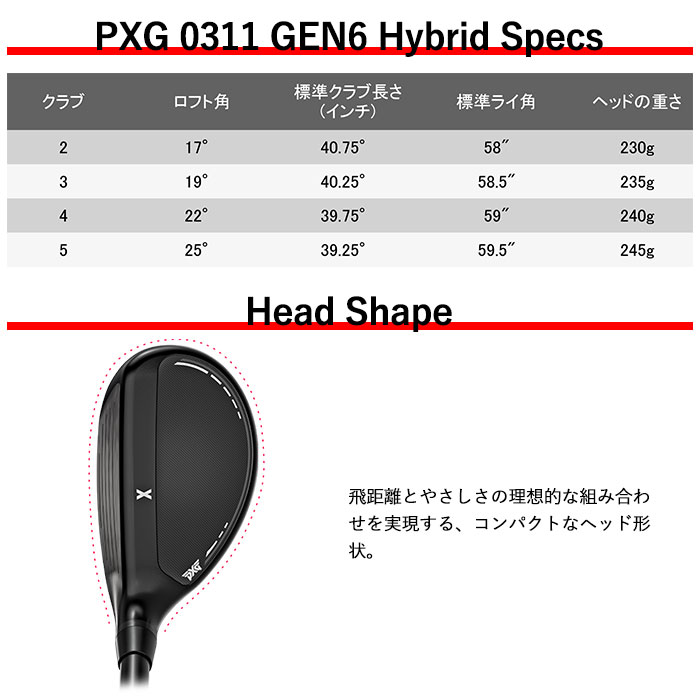 カスタムクラブ) PXG 0311 GEN6 ハイブリッド フジクラ ダイヤモンド