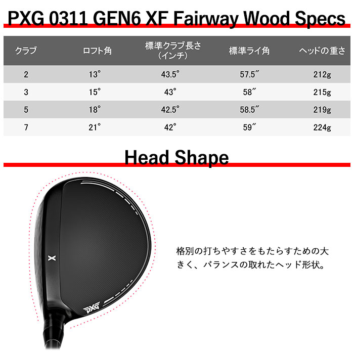 カスタムクラブ) PXG 0311 GEN6 フェアウェイウッド USTマミヤ