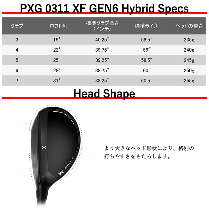 カスタムクラブ) PXG 0311XF GEN6 ハイブリッド USTマミヤ アッタス MB