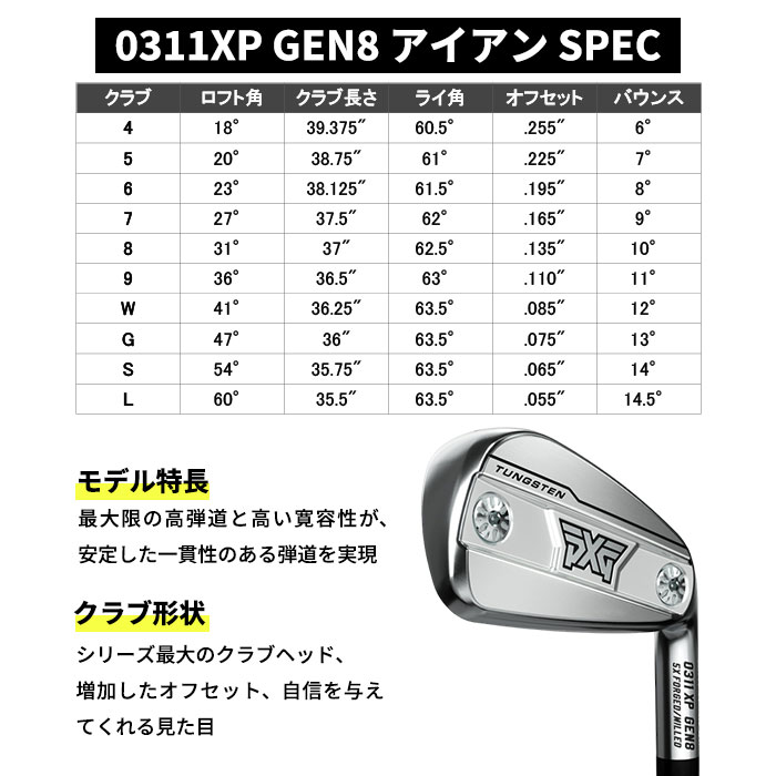 ピーエックスジー PXG 0311 XP GEN8 IRON 6I〜PW(5本セット)Dynamic Gold 105 Onyx Black (カスタムアイアン)の画像