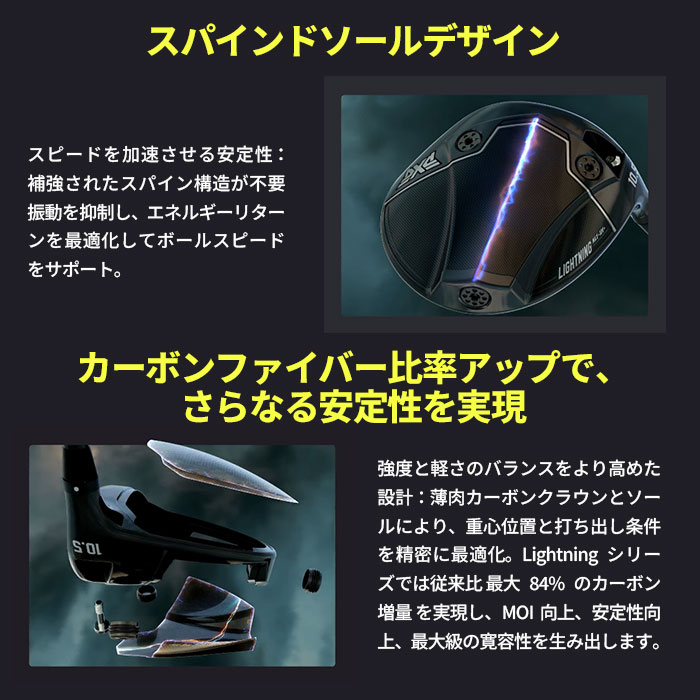 ピーエックスジー PXG Lightning MAX-10K+ Driver 24VENTUS BK (カスタムドライバー)の画像
