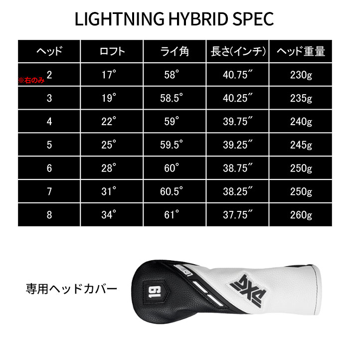 ピーエックスジー PXG ハイブリッド Lightning Hybrid[ AMT BLACK (カスタムユーティリティ)の画像