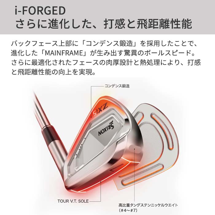 PXG 【メーカーカスタム】SRIXON ZXi5 IRON スリクソン アイアン