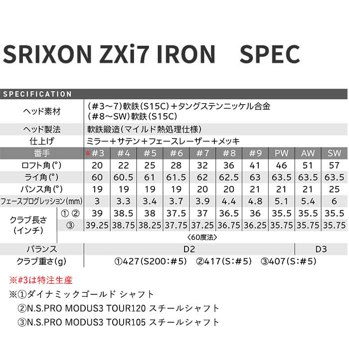 SRIXON 【メーカーカスタム】SRIXON ZXi7 IRON スリクソン アイアン