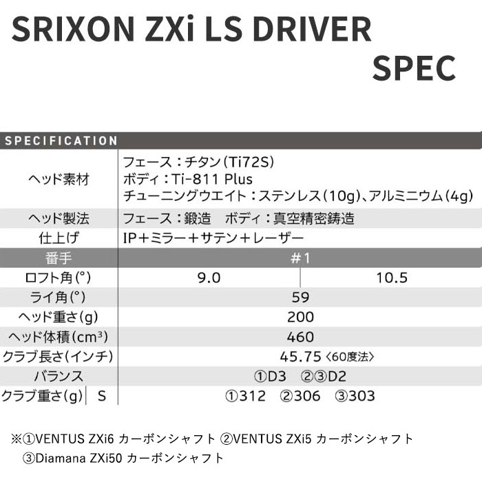 周辺機器 購入ページ スリクソン Zシリーズ 【メーカーカスタム】SRIXON ZXi LS DRIVER
