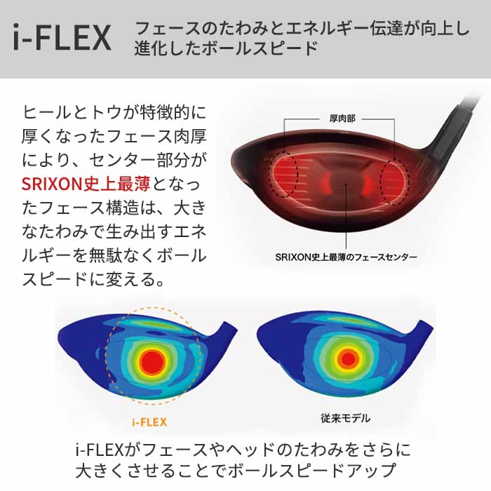 テーラーメイド Taylormade スライダー ミニ ドライバー SLDR S