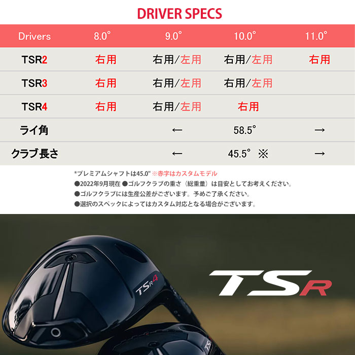 【メーカーカスタム】Titleist タイトリスト TSR4 ドライバー TENSEI PRO WHITE 1K｜wizard｜06