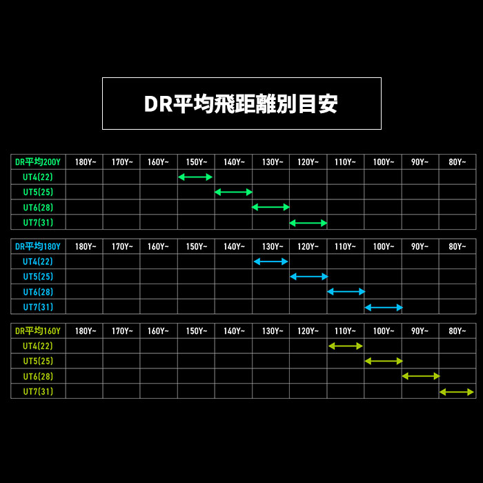 グラビティー ユーティリティ WACCINE WACWAC 8 UT MCI 90 100 (カスタムクラブ)_3