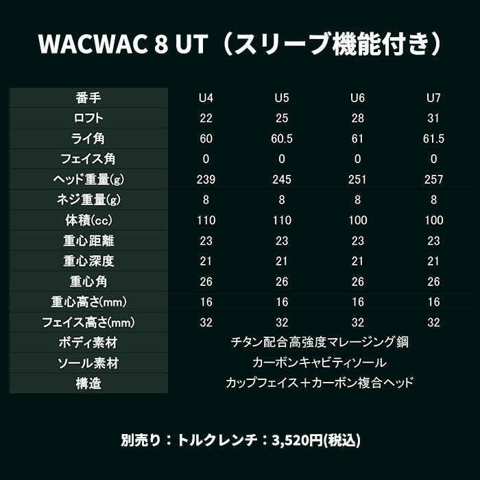 グラビティー ユーティリティ WACCINE WACWAC 8 UT MCI 90 100 (カスタムクラブ)_8