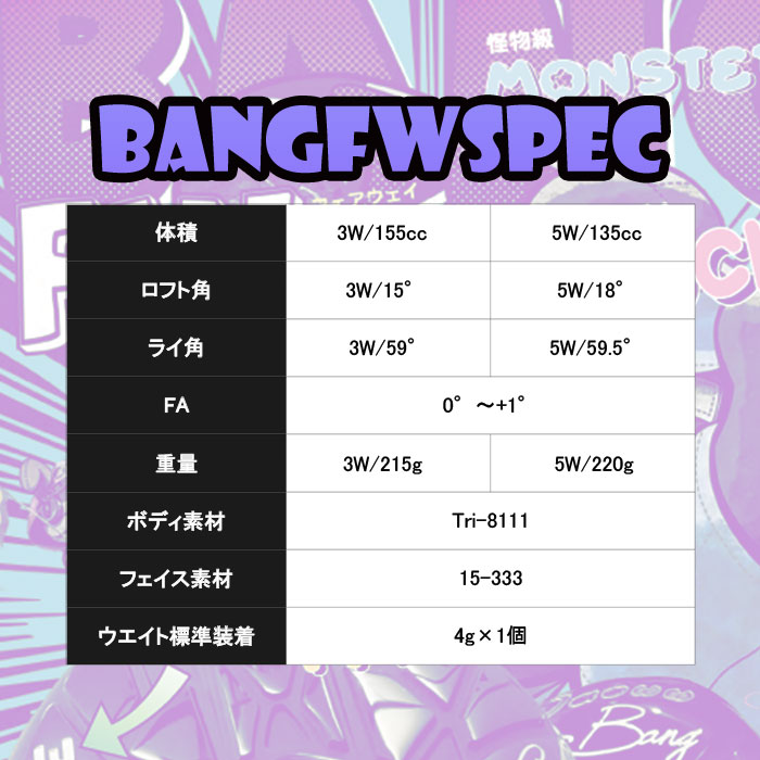 (カスタムクラブ) WAOWW ワオ BANG フェアウェイウッド アーチ Natural 9 ROSSO FWの画像