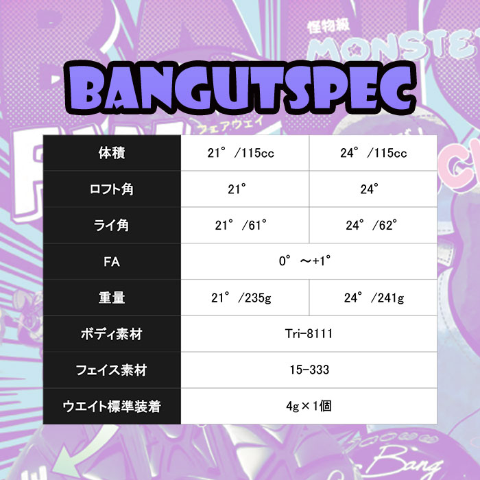 ワオ WAOWW BANG UTILITY フジクラ ダイヤモンド スピーダー ハイブリッド用 UT ワオ バン ユーティリティの画像