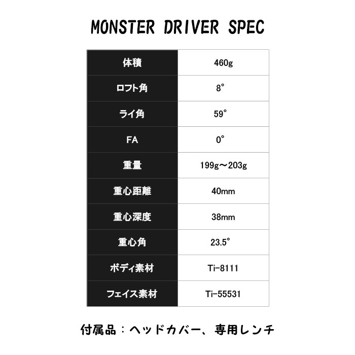 ワオ ドライバー WAOWW DRIVER MONSTER バン モンスター  コンポジットテクノ ファイアー エクスプレス MX-P# (カスタムドライバー)の画像