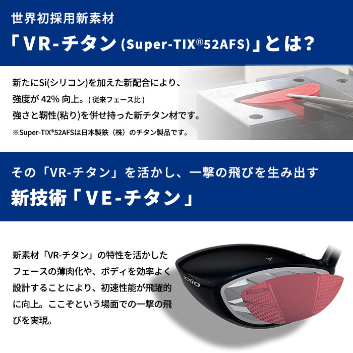XXIO ゼクシオ ドライバー 14 DRIVER SPEEDER NX DST for カーボン