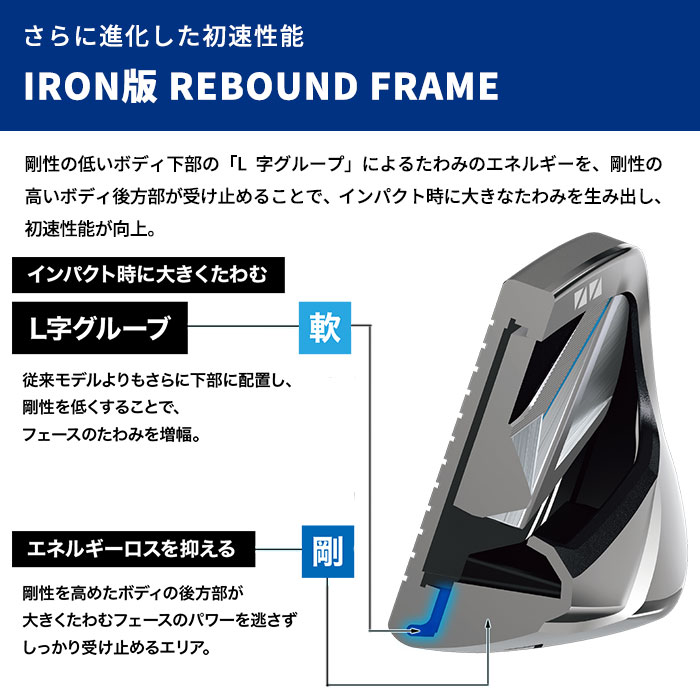 XXIO ゼクシオ アイアン 14 IRON 6I-PW(5本セット) SPEEDER NX DST for