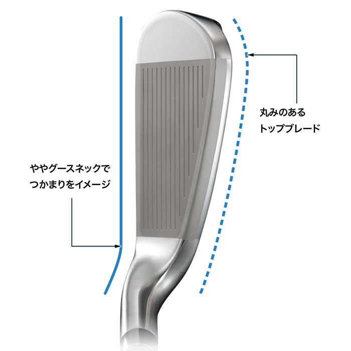 XXIO ゼクシオ アイアン 14 IRON 6I-PW(5本セット) ダイナミック