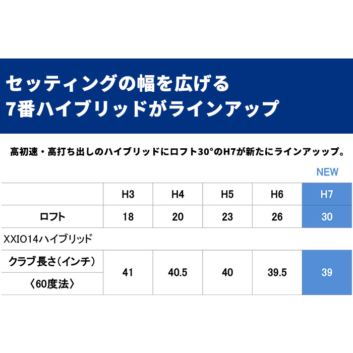 XXIO ユーティリティ（シャフトの硬さ：S）｜クラブ（メンズ）｜ゴルフ
