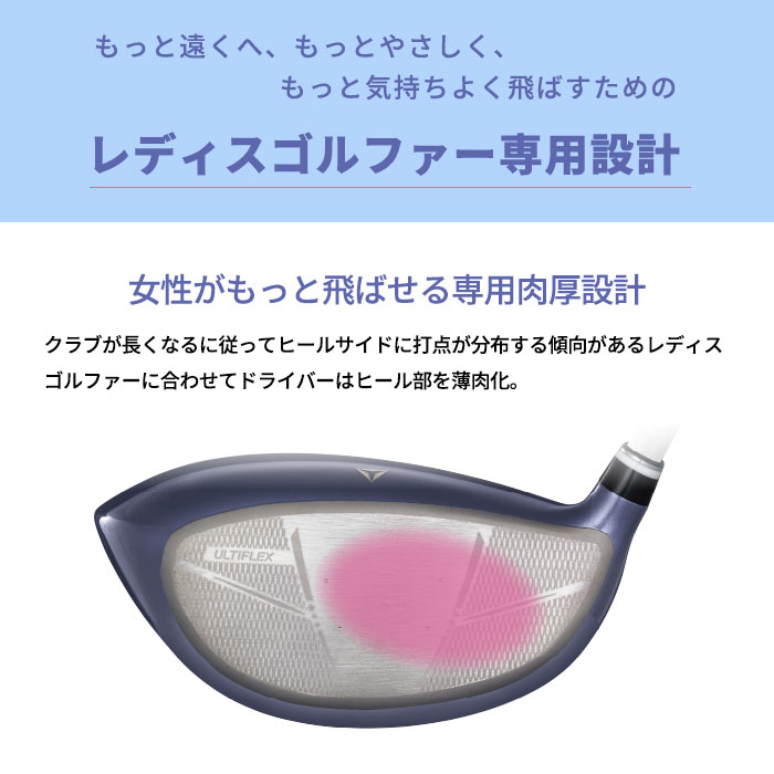 XXIO ゴルフドライバー レディース（ロフト角：11.5度）｜クラブ