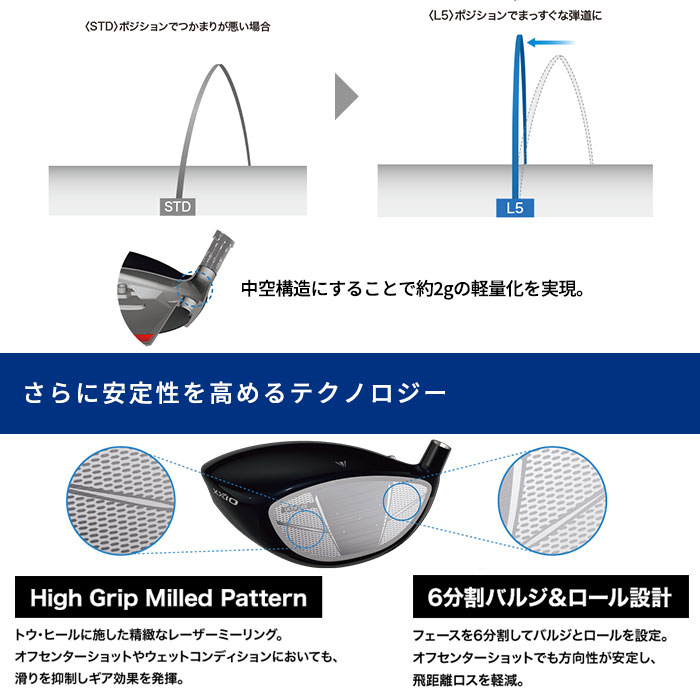 XXIO ゼクシオ ドライバー 14+ DRIVER SPEEDER NX DST for カーボン