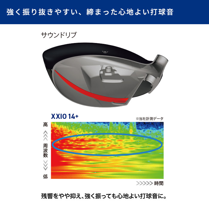 XXIO ゼクシオ ドライバー 14+ DRIVER TOUR AD GC 日本正規品【左右