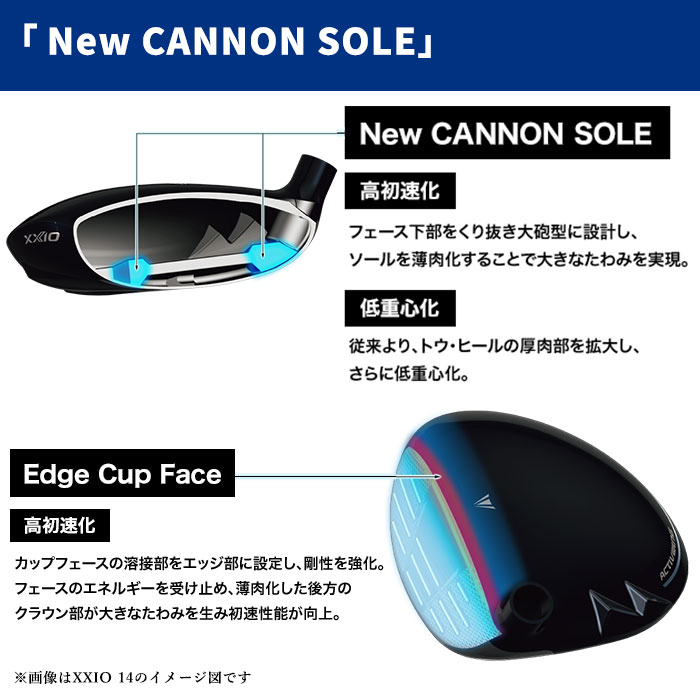 XXIO ゼクシオ フェアウェイウッド 14+ FAIRWAYWOOD SPEEDER NX GOLD
