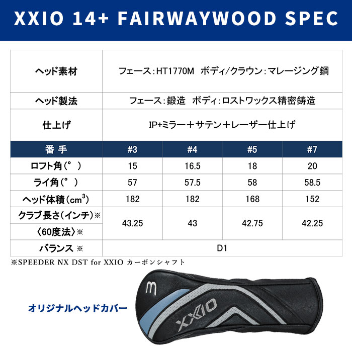 XXIO ゼクシオ フェアウェイウッド 14+ FAIRWAYWOOD SPEEDER NX DST