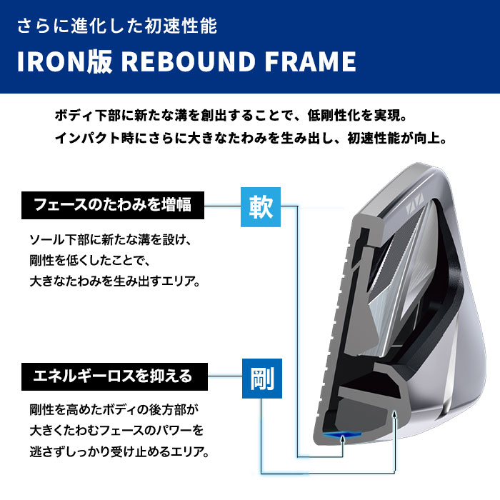 XXIO アイアンセット（シャフト素材：スチール系）｜クラブ（メンズ