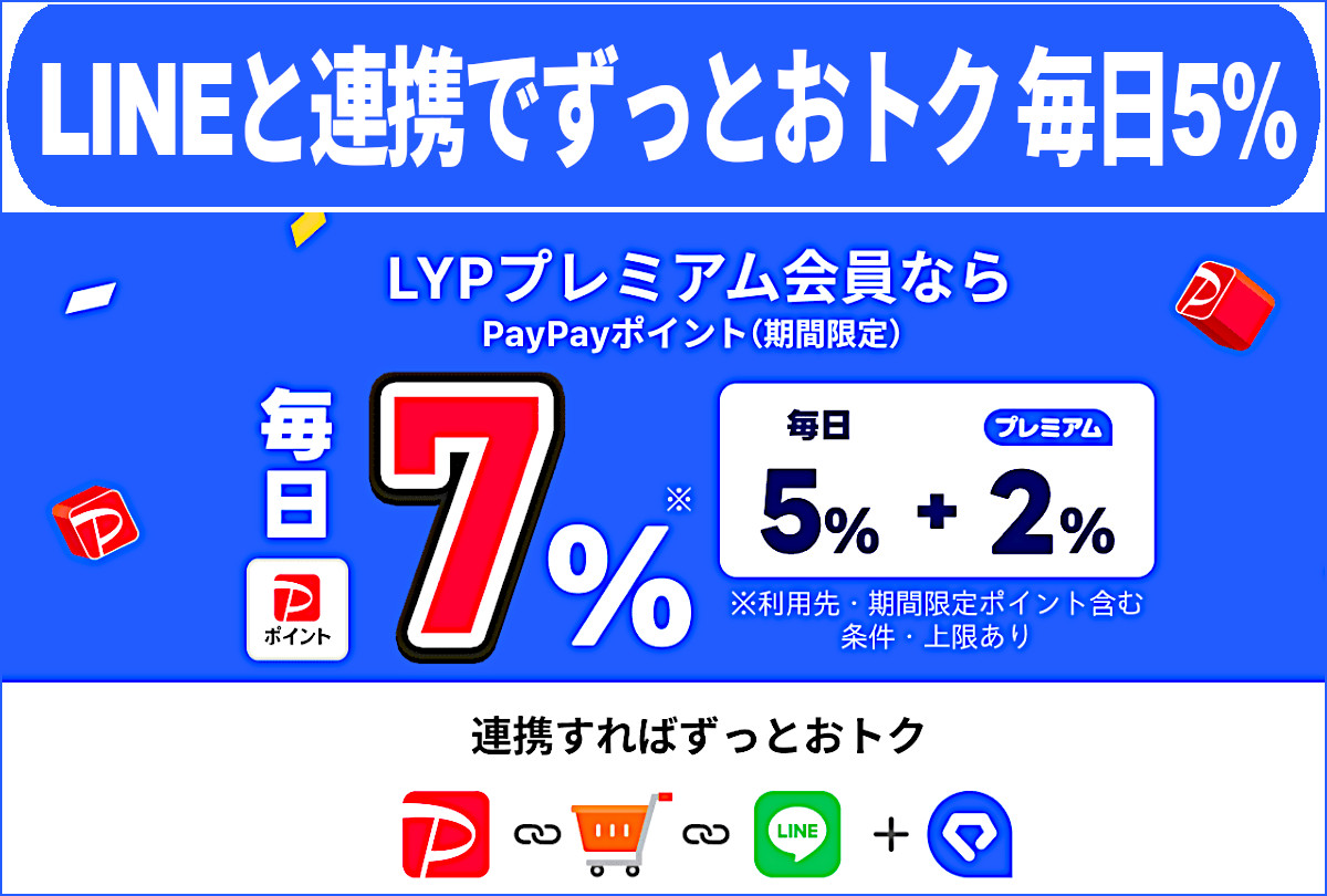 ゴルフショップ ウィザード - Yahoo!ショッピング