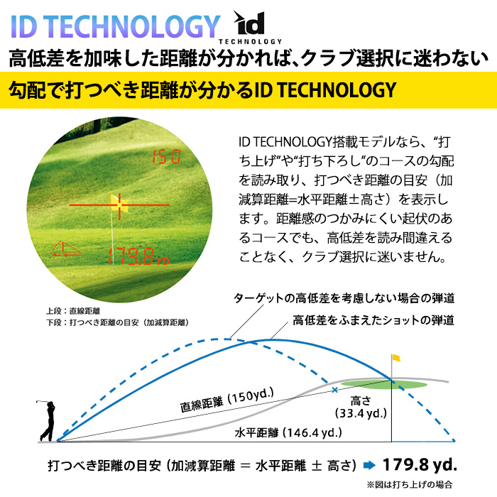 ラウンド用品・アクセサリー COOLSHOT PRO II STABILIZED # 51W7c97BsUL._UF1000,1000_QL80_.jpg