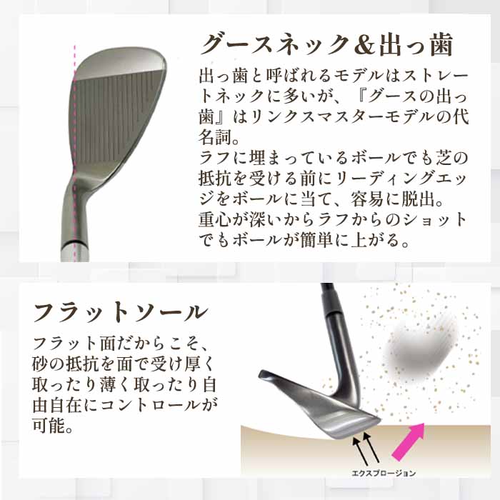 Lynx（リンクス） マスターモデル 完全復刻 ウェッジ オリジナル