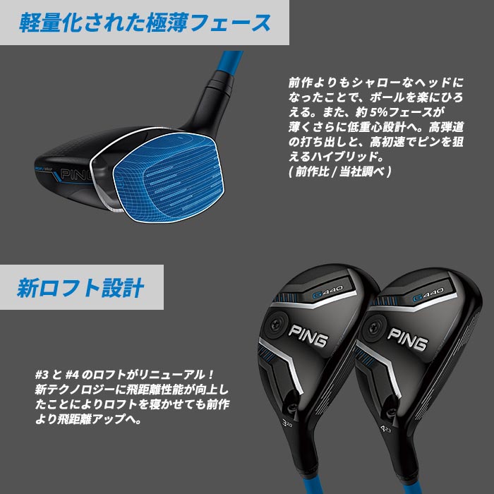 PING（ピン） KBS ゴルフ PING G440 ハイブリッド KBSシャフト 日本