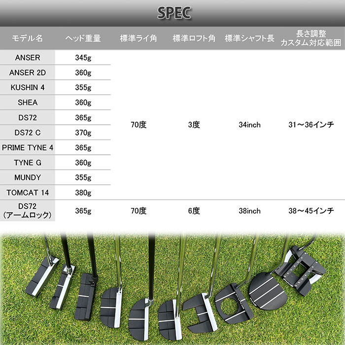 左右選択可)PING ピン 2023 パター MUNDY マンディ 2023 PUTTER 日本