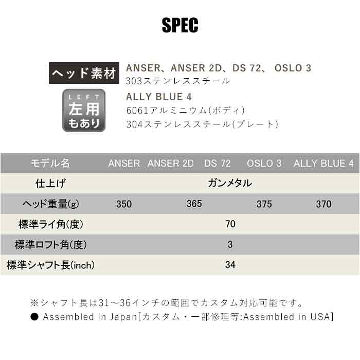 【左右選択可】ピン ゴルフ PING 2024 PLD MILLED パター ANSER 2D アンサー ツーディーガンメタル PUTTING LAB DESIGN 日本正規品 ピン型 カスタムオーダー | PING | 09