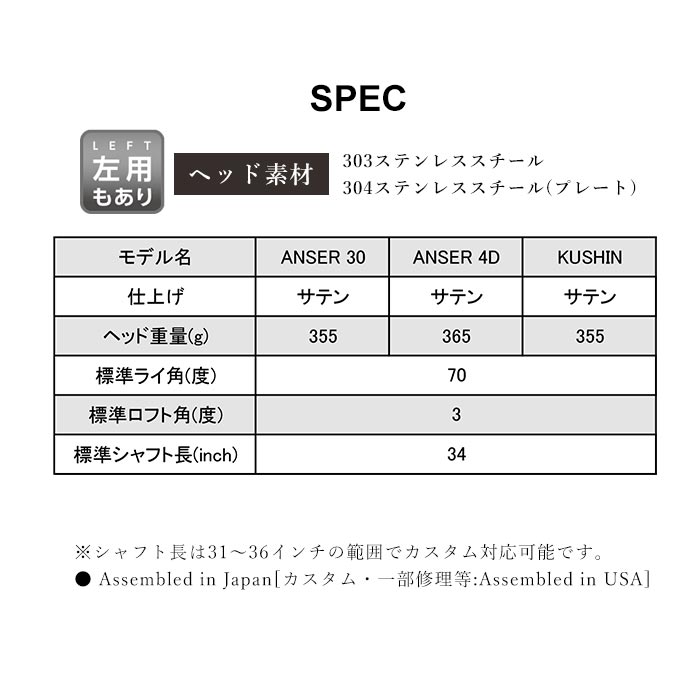 PING ピン ゴルフ 2025 PLD MILLED パター KUSHIN クッシン PUTTING