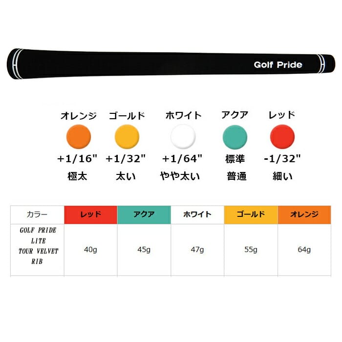 PING（ピン） ゴルフ 標準 ゴルフプライド ツアーベルベットラバー